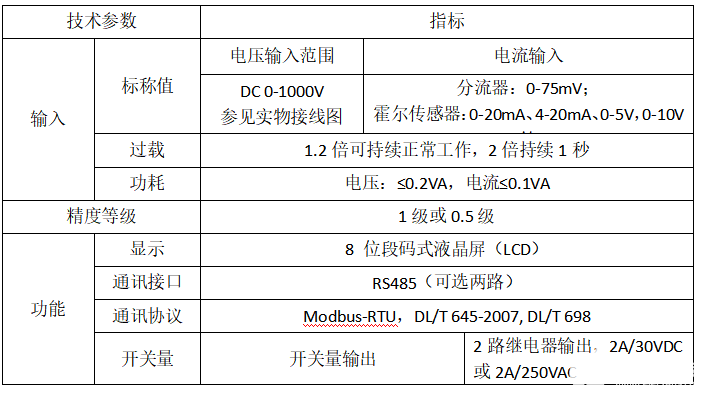 储能系统