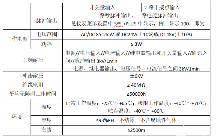 储能系统