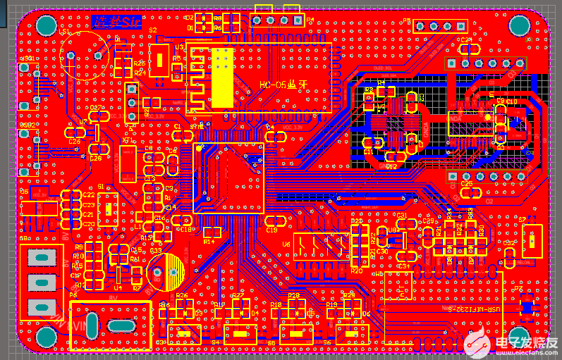 STM32