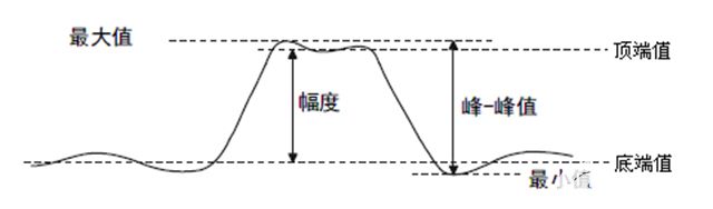 鼎阳科技