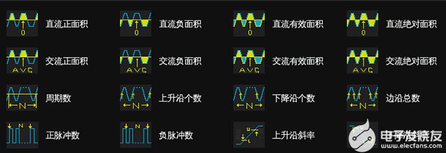 鼎阳科技