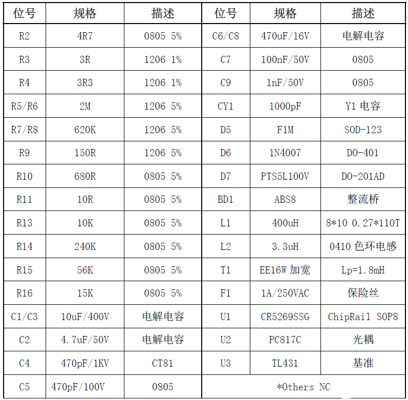 元器件