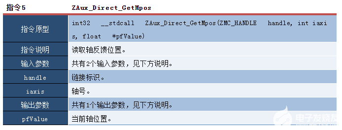 运动控制