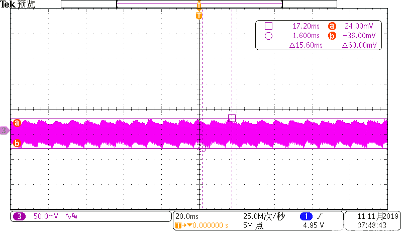 PWM