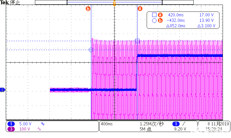 PWM