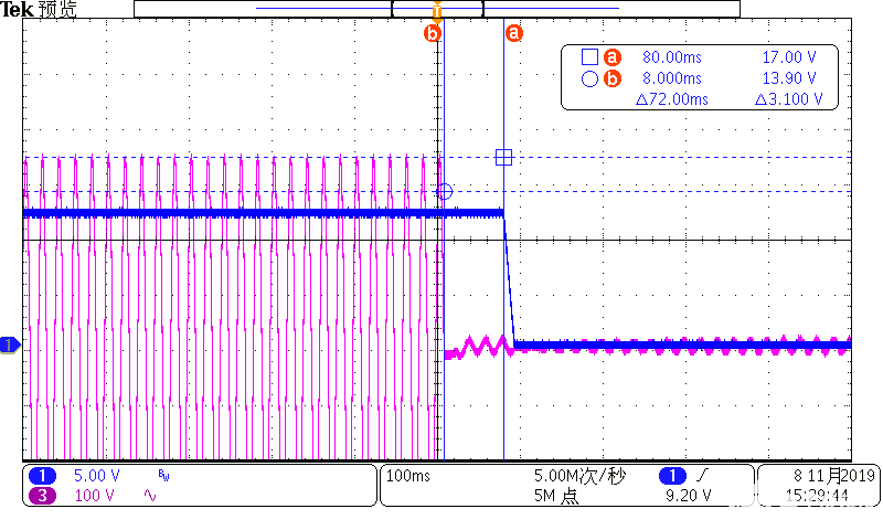 PWM