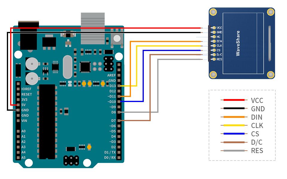 arduino使用教程 基於uno plus的例程 arduino oled教程