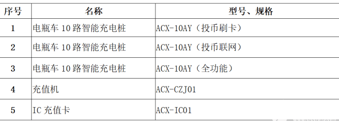 poYBAGJ1MjuAGPK-AABHmeb-qXA680.png