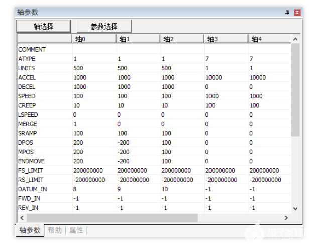 ethercat