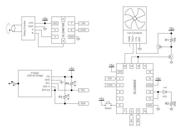 PWM