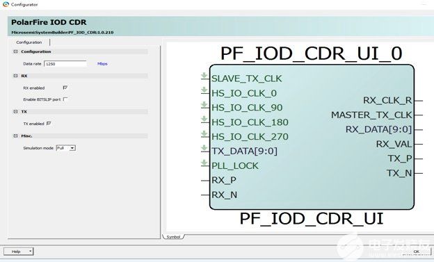 FPGA