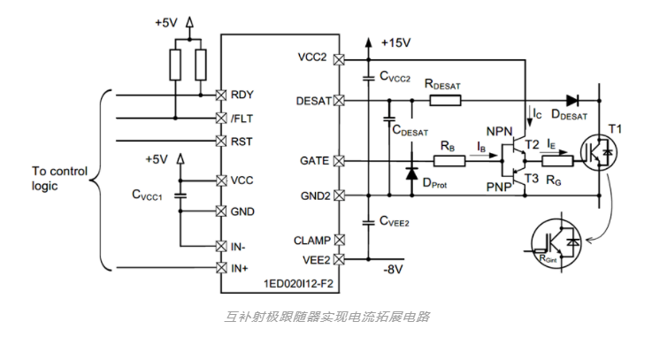 IGBT驅(qū)動(dòng)電流及電流擴(kuò)展問(wèn)題探討