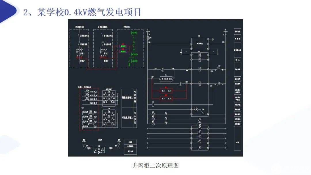 电网