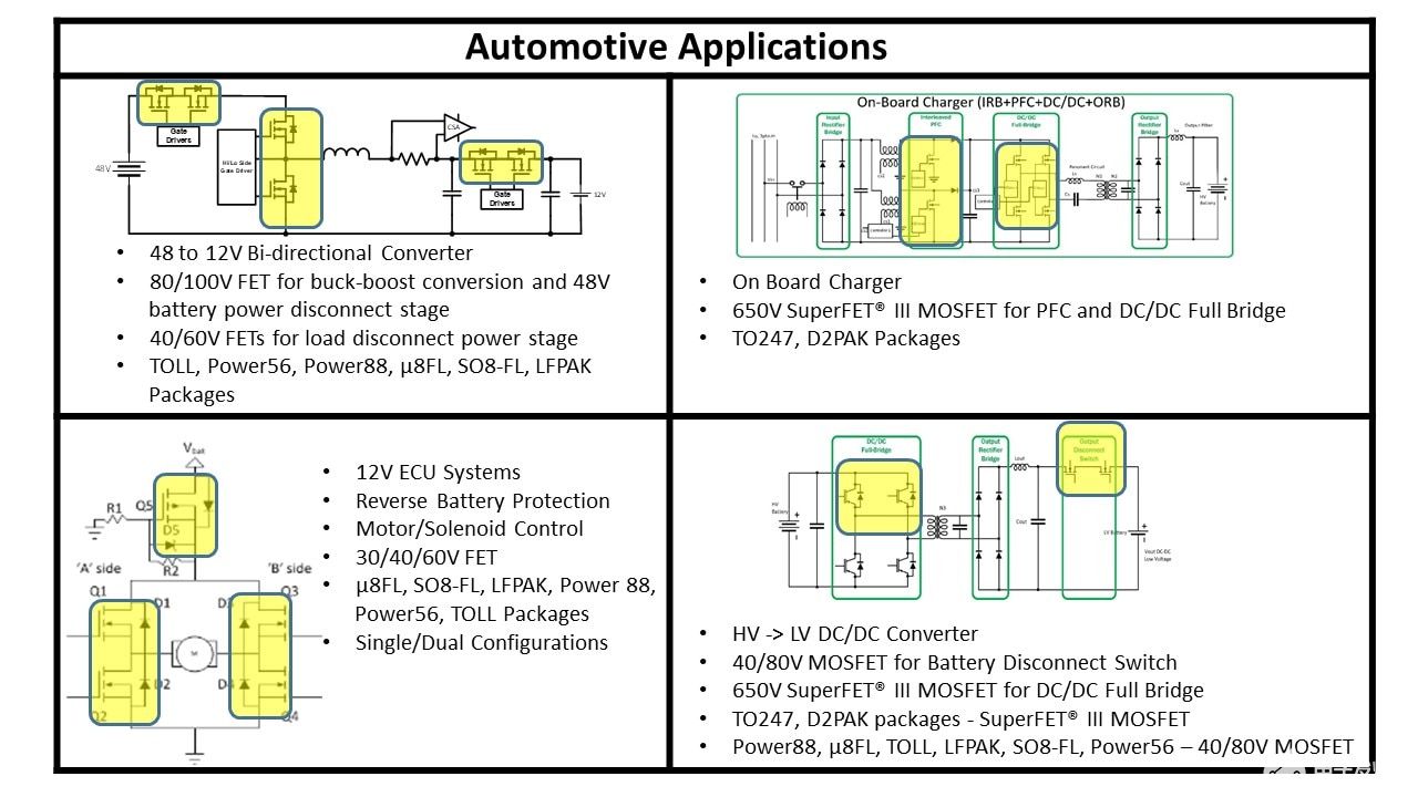 汽車分立MOSFET可最小化開關損耗和提高系統級可靠性