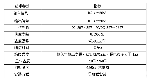 控制系统