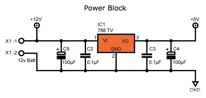 lcd