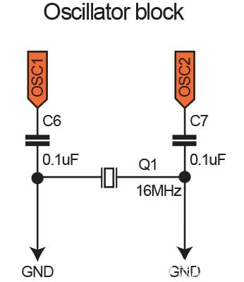 lcd