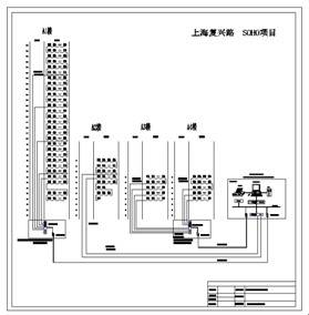 <b class='flag-5'>Acrel-3000</b>型預付費<b class='flag-5'>電能</b><b class='flag-5'>管理</b><b class='flag-5'>系統</b>解決方案