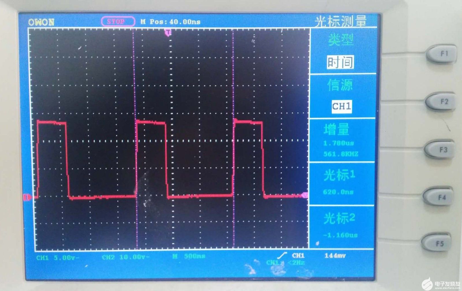 演示板