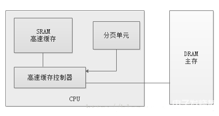 pYYBAGJ8rCSAK-I0AAAQ-5O2eDg833.jpg?source=d16d100b