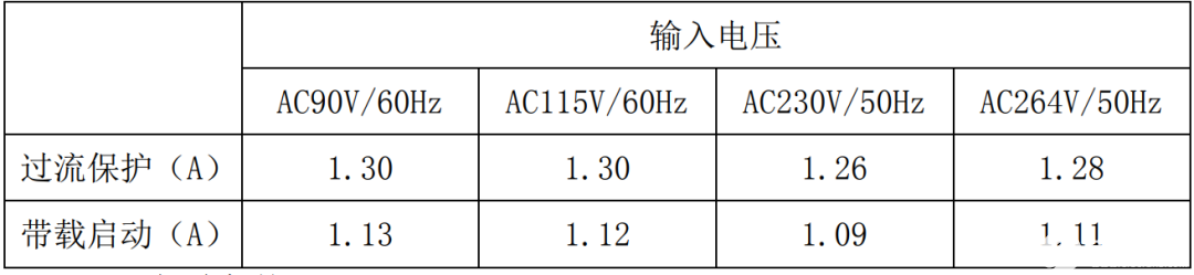 充电器