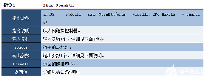 qt编程