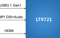 <b class='flag-5'>MIPI</b>/<b class='flag-5'>HDMI</b>到DP<b class='flag-5'>转换器</b>LT9721概述、特点及应用