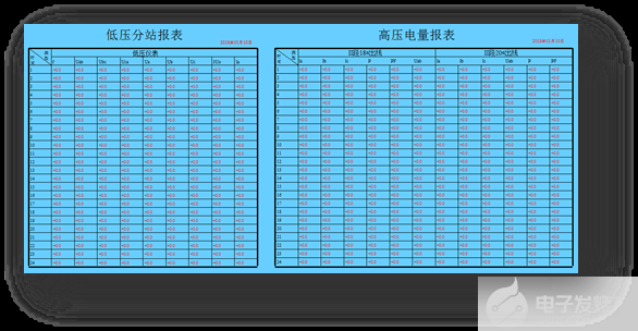 电力监控系统