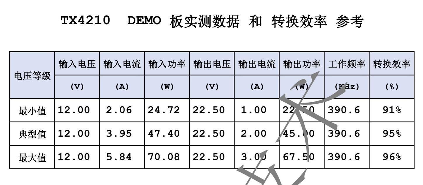 升压芯片