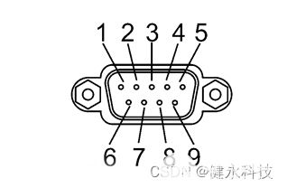 RS232通信接线图