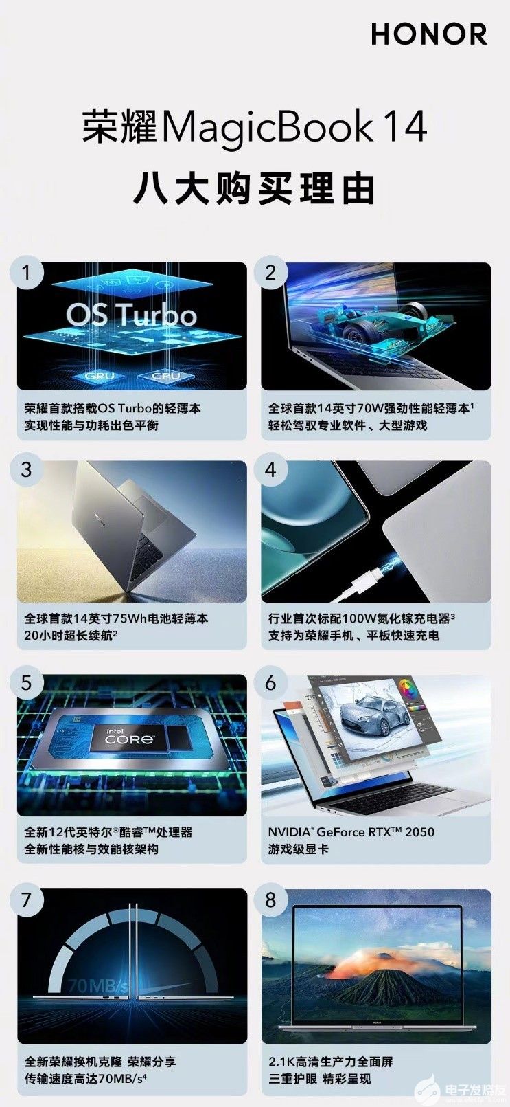 荣耀MagicBook 14：荣耀首款搭载OS Turbo的轻薄本