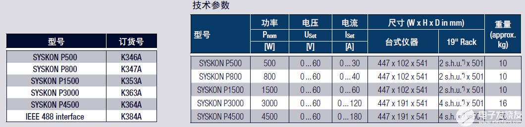 激光器