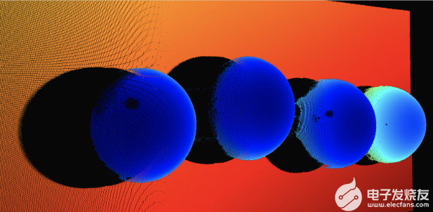 数据与3D点云相结合的实用性测试：气球与图钉