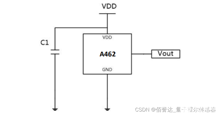 应用电路