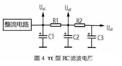 电源滤波