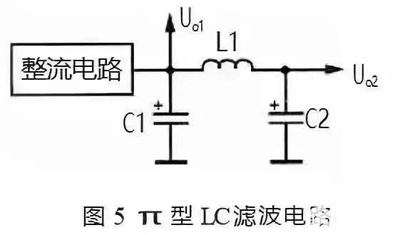 电源滤波