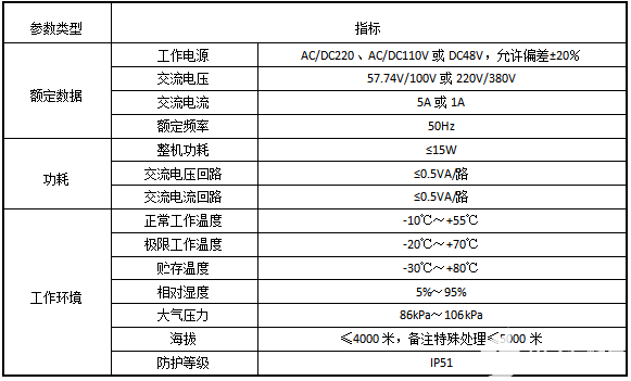 光伏并网