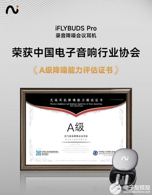 科大讯飞发布录音降噪会议耳机iFLYBUDS Pro