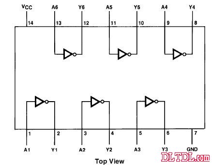 74HC04六反相器的功能作用及應(yīng)用電路圖