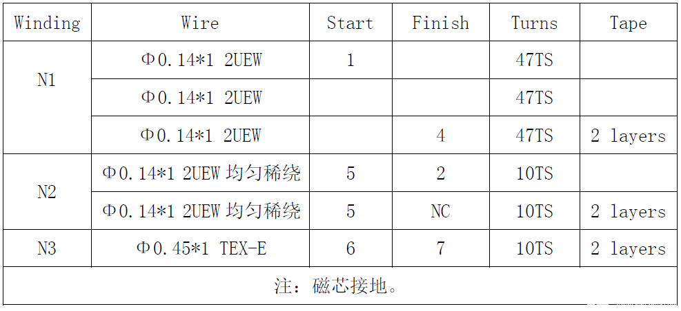 适配器