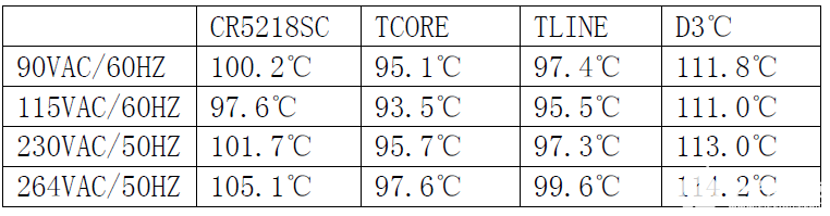 pYYBAGKO68OAMxshAAB7US9UBjA135.png