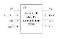 PD通信芯片GA670-10怎么實現邊充邊用