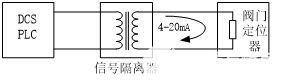 信号隔离器