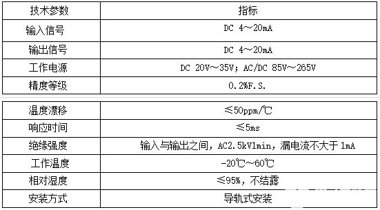 信号隔离器