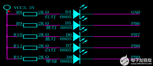 微控制器