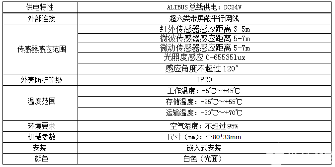 智能照明