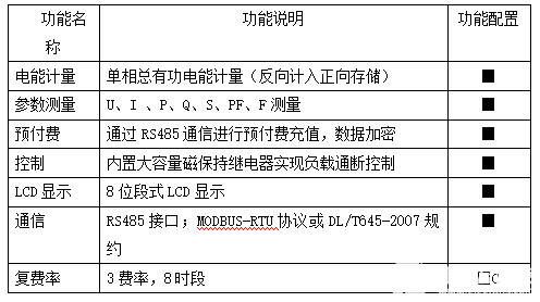 安科瑞遠程<b class='flag-5'>預付費</b>能源<b class='flag-5'>管理</b><b class='flag-5'>系統(tǒng)</b>的應用案例