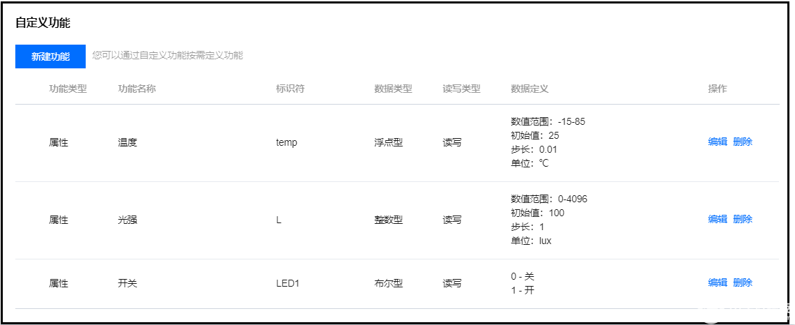 腾讯云