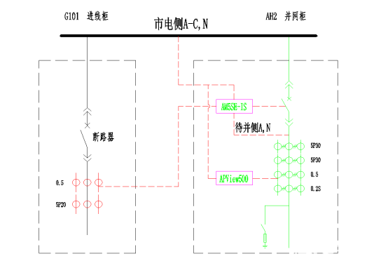 光伏发电