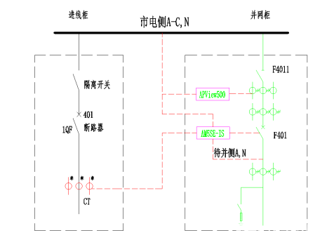 光伏发电